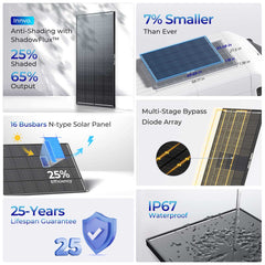 Renogy 2 x 200 W ShadowFlux N-Type Anti-Shading Solar Panels – RSP200DC-ASRx2-US