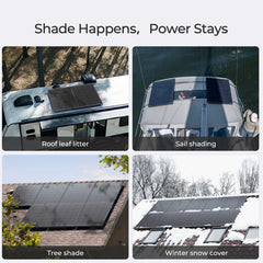 Renogy 2 x 200 W ShadowFlux N-Type Anti-Shading Solar Panels – RSP200DC-ASRx2-US