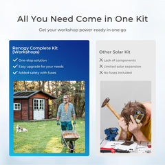 Renogy 400W Complete Solar Kit for Workshop and Shed - RKIT400BD-R40D4-LCFP3-P3