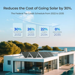 Renogy Bifacial 450W Monocrystalline Solar Panel – 2 Pack – RSP450DT-120x2