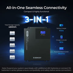 Renogy 48V 3500W Pure Sine Wave Solar Inverter Charger – RIV4835CSH1S-US