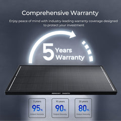 Renogy 2 x 200 W ShadowFlux N-Type Anti-Shading Solar Panels – RSP200DC-ASRx2-US