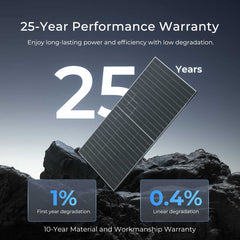 Renogy Bifacial 590 Watt N-Type Monocrystalline Solar Panel – 10 Pack – RSP590DCT-144x10