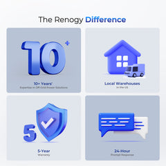 Renogy REGO 12 V 400 Ah LiFePO₄ Battery 2-Pack (Cold-Weather, Self-Heating) – RBT12400LFPL-SHBTx2