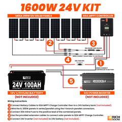 Rich Solar 1600W 24V Solar Kit with 8×200W Panels and 60A MPPT Controller - RSK-1660