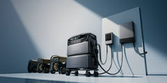 EcoFlow TITAN 5000 5kWh 7200W 120V/240V Home Backup Power System