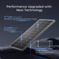 Renogy 400W Complete Solar Kit for Workshop and Shed - RKIT400BD-R40D4-LCFP3-P3