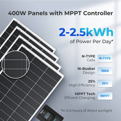 Renogy 400 W 12 V Solar Premium Kit, 4×100 W Panels, 40 A MPPT Controller, Bluetooth Monitoring – RNG-KIT-PREMIUM400D-RVR40