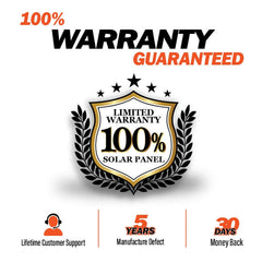 Rich Solar 400 Watt Complete Solar Kit RS-CK400