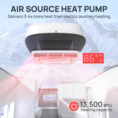 TURBRO Greenland 13,500 BTU Inverter RV Air Conditioner with Heat Pump - 707-RVAC-GL14V