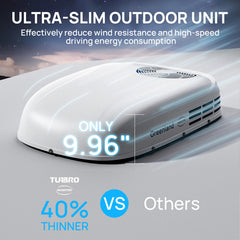 TURBRO Greenland 13,500 BTU Inverter RV Air Conditioner with Heat Pump - 707-RVAC-GL14V