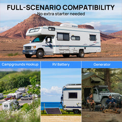 TURBRO Greenland 13,500 BTU Inverter RV Air Conditioner with Heat Pump - 707-RVAC-GL14V