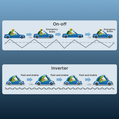 TURBRO Lapland LL10V 10,000 BTU Under-Bench RV Air Conditioner with Heat Pump - 707-RVAC-LL10V-GY