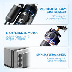 TURBRO Lapland LL10V 10,000 BTU Under-Bench RV Air Conditioner with Heat Pump - 707-RVAC-LL10V-GY