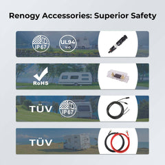 Renogy 400 W 12 V Solar Premium Kit, 4×100 W Panels, 40 A MPPT Controller, Bluetooth Monitoring – RNG-KIT-PREMIUM400D-RVR40