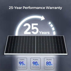 Renogy Bifacial 320W Monocrystalline Solar Panel – 6 Pack – RSP320DT-BKx6-US