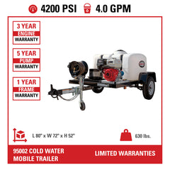 Simpson Mobile Trailer Series 4200 PSI Gas Pressure Washer Trailer - Honda GX390 Engine TRSB4240262