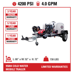 Simpson Mobile Trailer Series 4200 PSI Gas Pressure Washer Trailer - Vanguard V-Twin Engine TRSB4240362E
