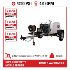 Simpson Mobile Trailer Series 4200 PSI Gas Pressure Washer Trailer - CRX420 Engine TRSB4240162
