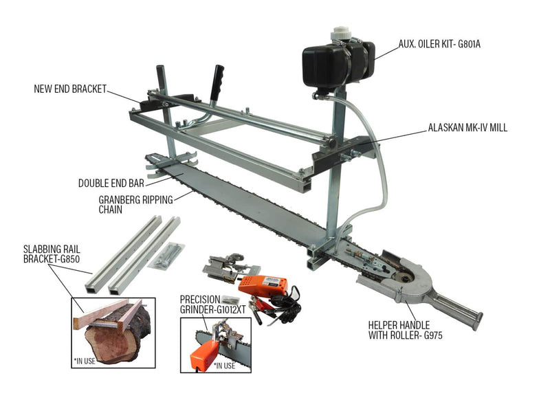 Granberg Alaskan MKIV 36″ Chainsaw Mill C2 Package (.404 Pitch) – G778-36C2