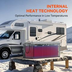 Rich Solar Alpha-2 12V 200Ah LiFePO₄ Battery – RS-B122S