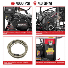 Simpson Big Brute 4000 PSI Hot Water Gas Pressure Washer - CRX420 Engine BB4040132E