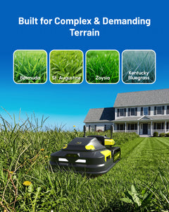 Yarbo Y40P Core with Lawn Mower Pro Module – YARBO10P50