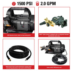 Simpson Industrial Series 1500 PSI Electric Pressure Washer IS1520012