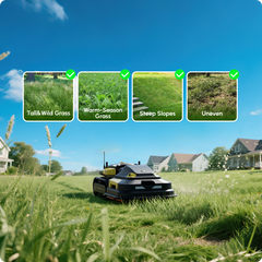 Yarbo Lawn Mower Pro Module – High-Power Cutting Attachment (Core Required)