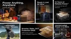 EcoFlow DELTA 3 Max Plus Portable Power Station with 400W Solar Panel – D3MP-400W