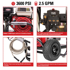 Simpson Powershot 3600 PSI Gas Pressure Washer - Honda GX200 Engine PS60995