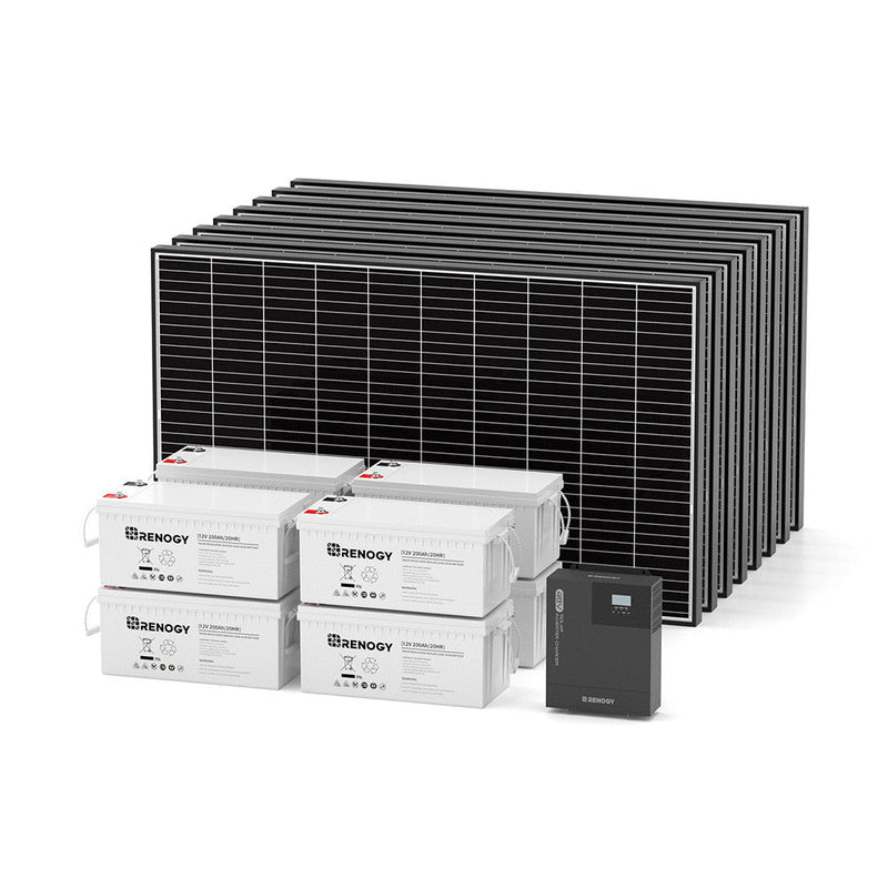 Renogy 2.5 kW Essential Plus Solar Kit – RKIT2500CB-C43D8-A28-US