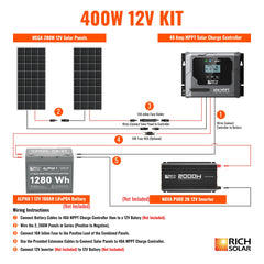 Rich Solar 400W 12V Solar Kit with 2×200W Panels and 40A MPPT Controller - RS-K4004