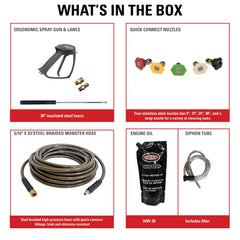 Simpson SuperPro Roll-Cage 3600 PSI Gas Pressure Washer - CRX210 Engine SRC3625112