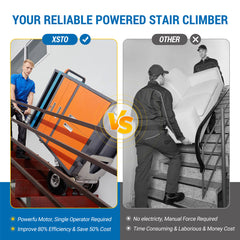 XSTO Motorized Electric Stair Climbing Hand Truck, 463 lb Capacity – ZW7210GC