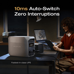 EcoFlow DELTA 3 Classic Portable Power Station with 220W Solar Panel – D3C-220W