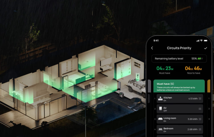 EcoFlow Smart Home Panel 3 – 32-Circuit Whole-Home Backup & Smart Energy Management – EFSmartHomePanel3-US