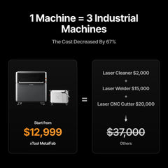XTool MetalFab 1200W All-in-One Bundle – P1030673-P5010442-P0101000131