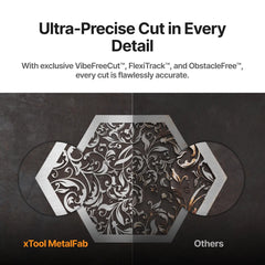 XTool MetalFab 1200W Laser Welder & CNC Cutter Bundle – P1030673-P5010442