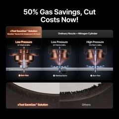 XTool Selected Air Compressor & Air Dryer Bundle – P1030702-P1030705