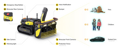 Yarbo Lawn Mower Pro + Snow Blower Module with Core (Core + 2 Modules)